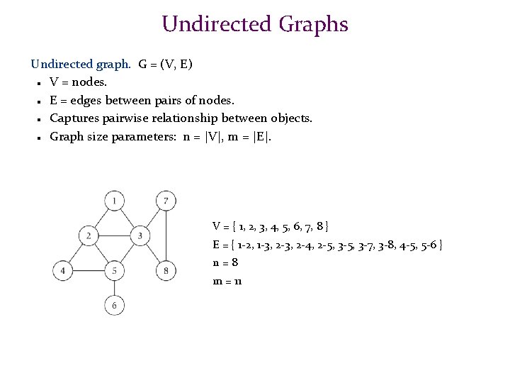 Undirected Graphs Undirected graph. G = (V, E) V = nodes. E = edges