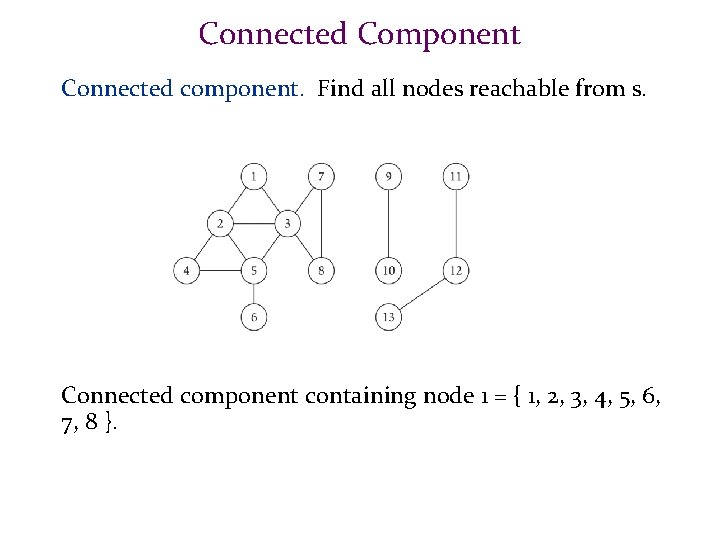 Connected Component Connected component. Find all nodes reachable from s. Connected component containing node