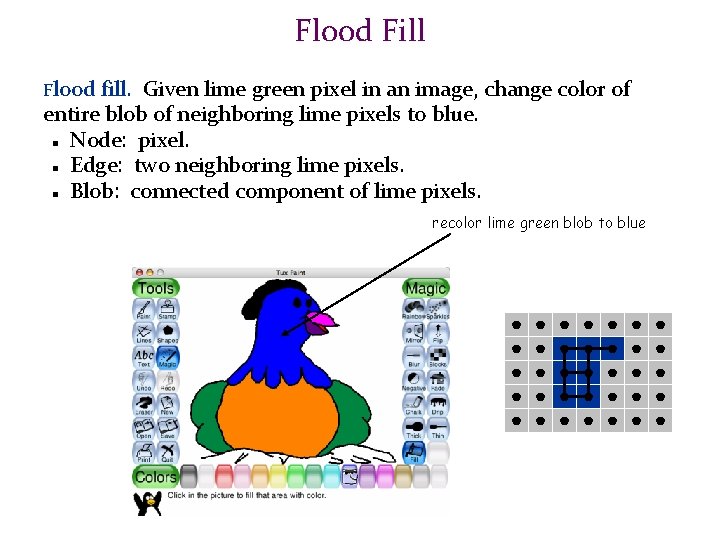Flood Fill Flood fill. Given lime green pixel in an image, change color of