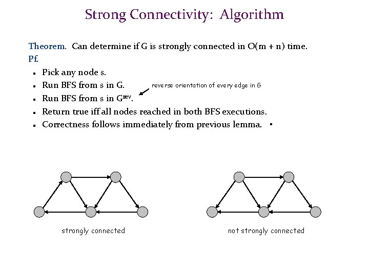 Strong Connectivity: Algorithm Theorem. Can determine if G is strongly connected in O(m +