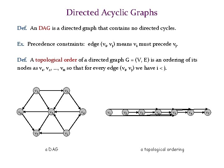 Directed Acyclic Graphs Def. An DAG is a directed graph that contains no directed