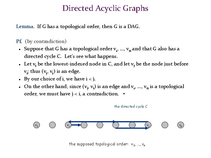 Directed Acyclic Graphs Lemma. If G has a topological order, then G is a