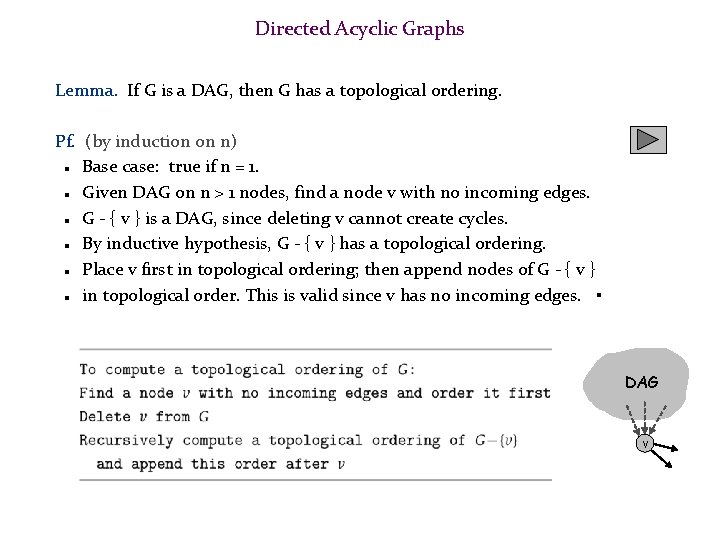 Directed Acyclic Graphs Lemma. If G is a DAG, then G has a topological