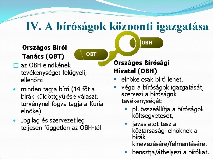 IV. A bíróságok központi igazgatása Országos Bírói OBT Tanács (OBT) � az OBH elnökének