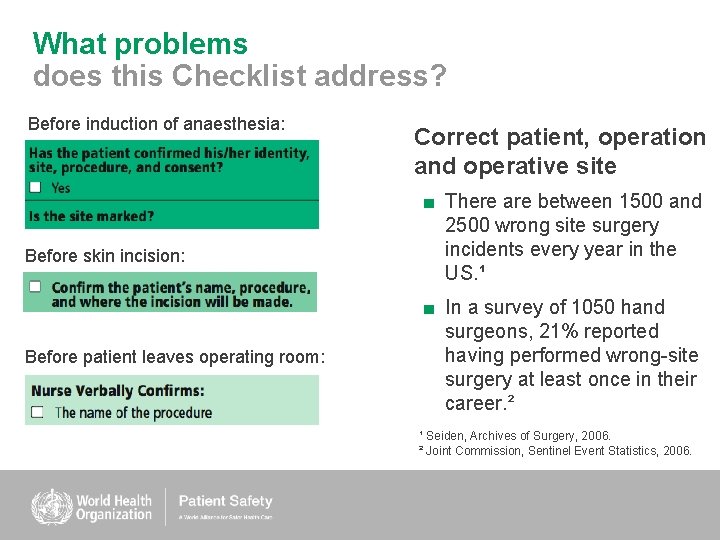 What problems does this Checklist address? Before induction of anaesthesia: Before skin incision: Before