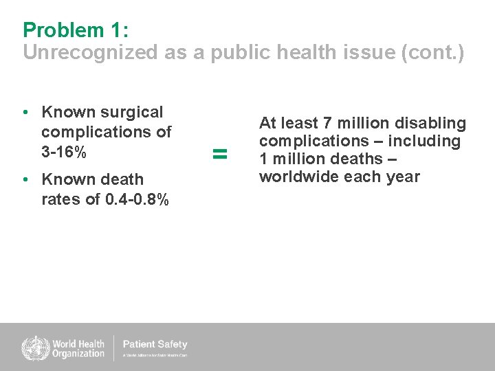 Problem 1: Unrecognized as a public health issue (cont. ) • Known surgical complications