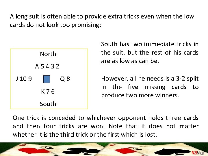 A long suit is often able to provide extra tricks even when the low