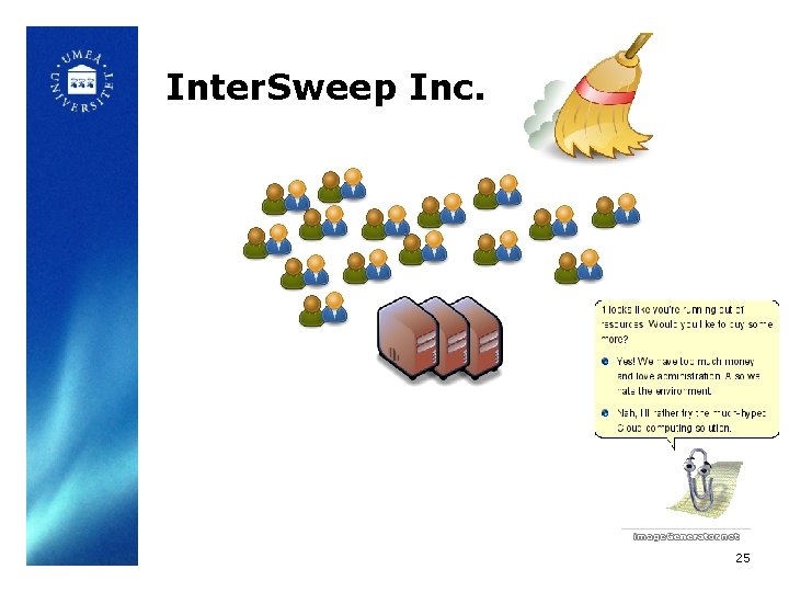 Inter. Sweep Inc. 25 