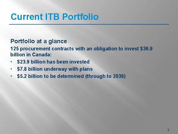 Current ITB Portfolio at a glance 125 procurement contracts with an obligation to invest