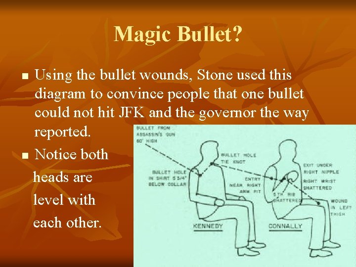 Magic Bullet? Using the bullet wounds, Stone used this diagram to convince people that