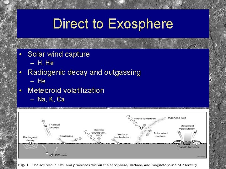 Direct to Exosphere • Solar wind capture – H, He • Radiogenic decay and