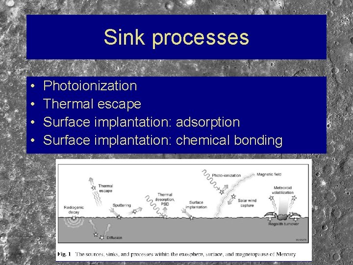 Sink processes • • Photoionization Thermal escape Surface implantation: adsorption Surface implantation: chemical bonding
