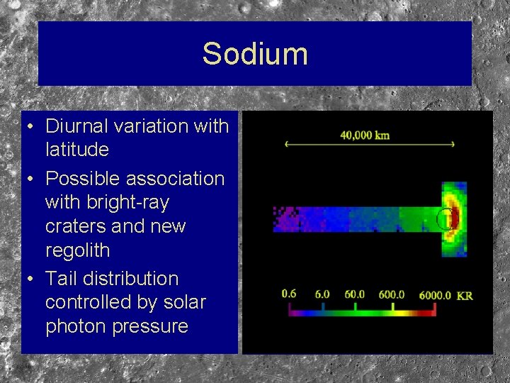 Sodium • Diurnal variation with latitude • Possible association with bright-ray craters and new