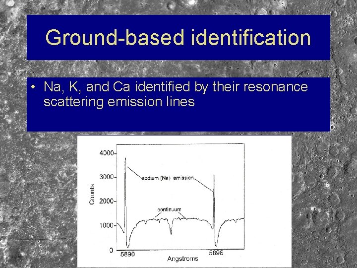 Ground-based identification • Na, K, and Ca identified by their resonance scattering emission lines