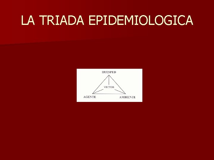 LA TRIADA EPIDEMIOLOGICA 