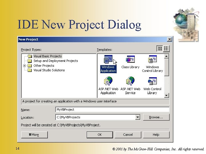IDE New Project Dialog 14 © 2001 by The Mc. Graw-Hill Companies, Inc. All IDE New Project Dialog 14 © 2001 by The Mc. Graw-Hill Companies, Inc. All