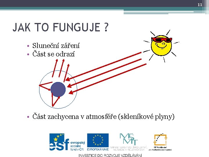 11 JAK TO FUNGUJE ? • Sluneční záření • Část se odrazí • Část