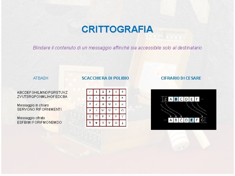 CRITTOGRAFIA Blindare il contenuto di un messaggio affinchè sia accessibile solo al destinatario ATBASH