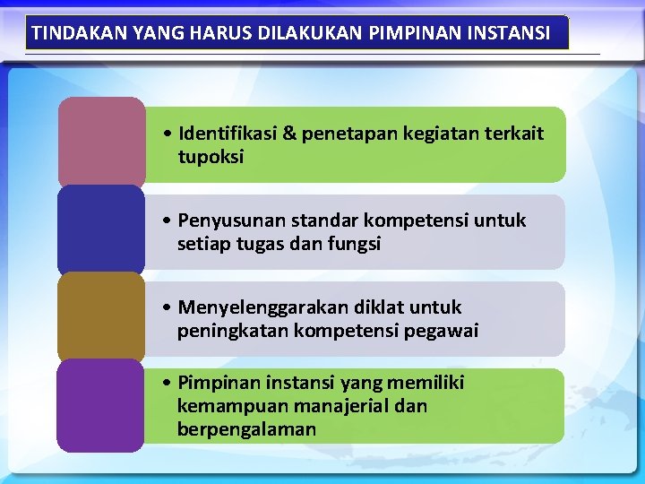 TINDAKAN YANG HARUS DILAKUKAN PIMPINAN INSTANSI • Identifikasi & penetapan kegiatan terkait tupoksi •