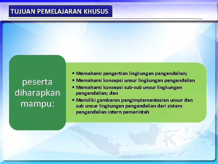 TUJUAN PEMELAJARAN KHUSUS peserta diharapkan mampu: • Memahami pengertian lingkungan pengendalian; • Memahami konsepsi