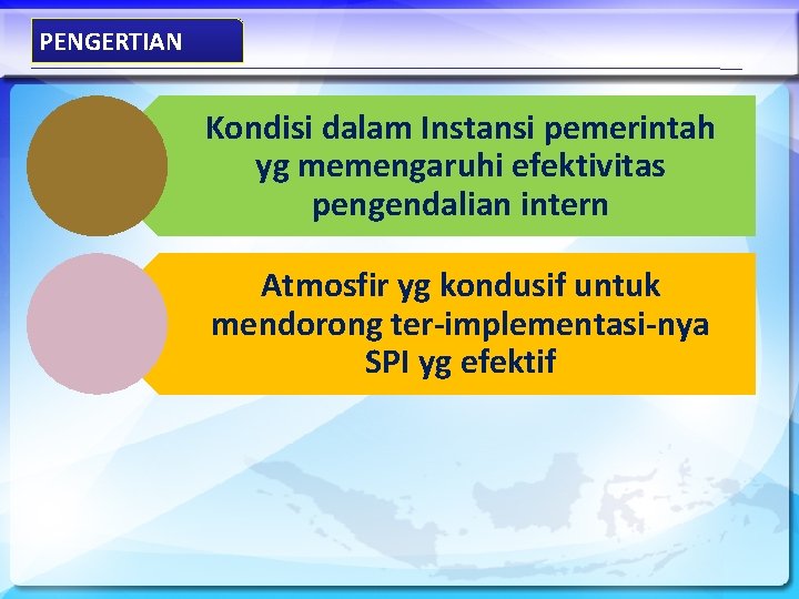 PENGERTIAN Kondisi dalam Instansi pemerintah yg memengaruhi efektivitas pengendalian intern Atmosfir yg kondusif untuk