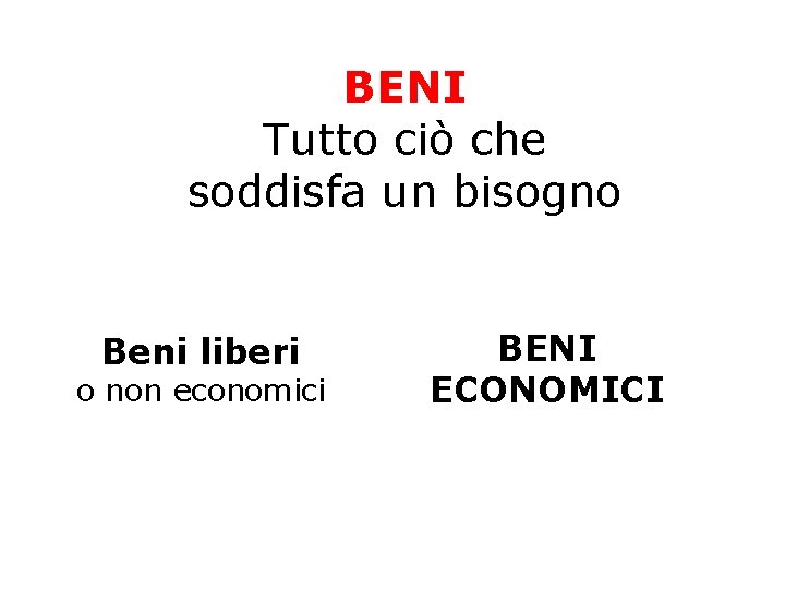 BENI Tutto ciò che soddisfa un bisogno Beni liberi o non economici BENI ECONOMICI