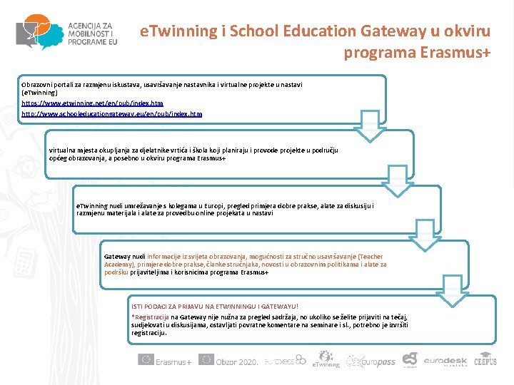 e. Twinning i School Education Gateway u okviru programa Erasmus+ Obrazovni portali za razmjenu