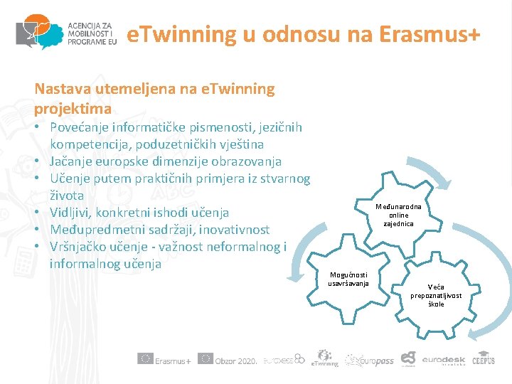 e. Twinning u odnosu na Erasmus+ Nastava utemeljena na e. Twinning projektima • Povećanje