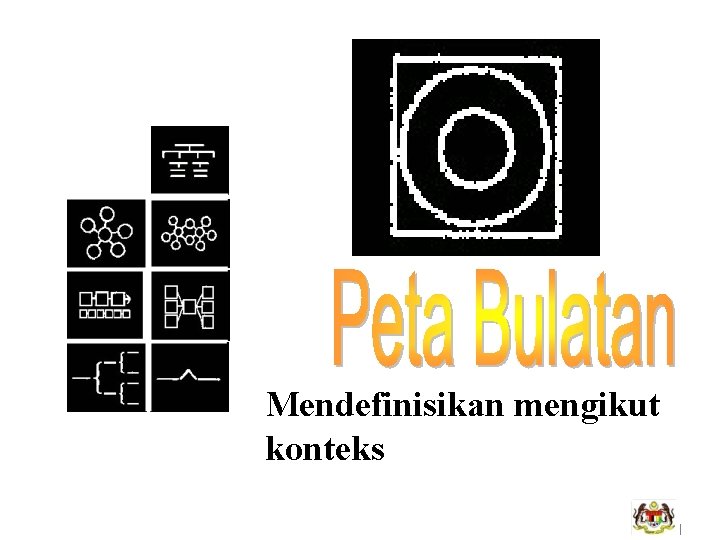 Mendefinisikan mengikut konteks | 21 