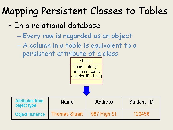 Mapping Persistent Classes to Tables • In a relational database – Every row is Mapping Persistent Classes to Tables • In a relational database – Every row is