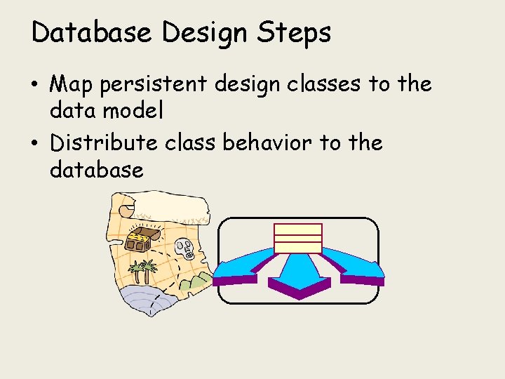 Database Design Steps • Map persistent design classes to the data model • Distribute Database Design Steps • Map persistent design classes to the data model • Distribute