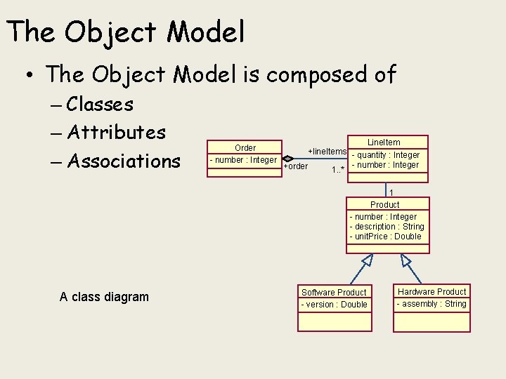 The Object Model • The Object Model is composed of – Classes – Attributes The Object Model • The Object Model is composed of – Classes – Attributes