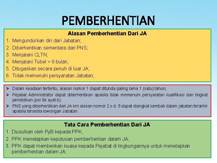 PEMBERHENTIAN Alasan Pemberhentian Dari JA 1. 2. 3. 4. 5. 6. Mengundurkan diri dari