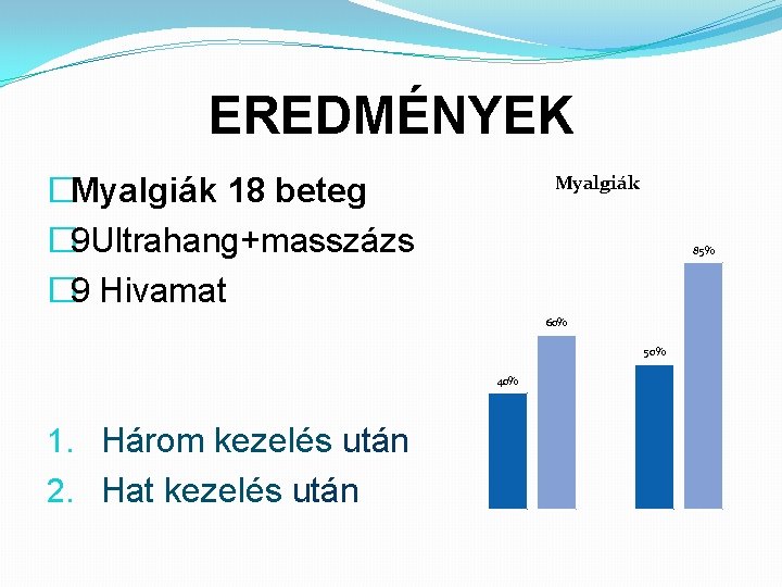 EREDMÉNYEK �Myalgiák 18 beteg � 9 Ultrahang+masszázs � 9 Hivamat Myalgiák 85% 60% 50%