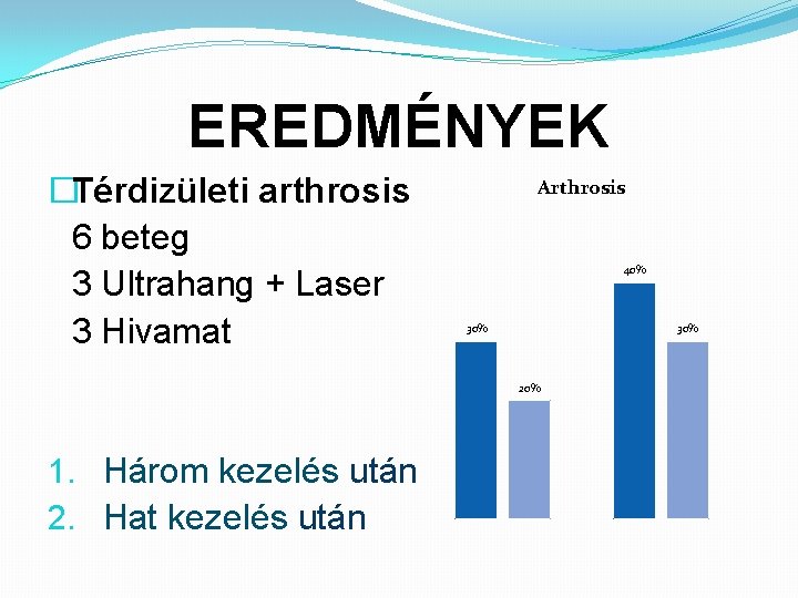 EREDMÉNYEK �Térdizületi arthrosis 6 beteg 3 Ultrahang + Laser 3 Hivamat Arthrosis 40% 30%
