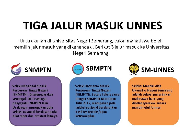 TIGA JALUR MASUK UNNES Untuk kuliah di Universitas Negeri Semarang, calon mahasiswa boleh memilih