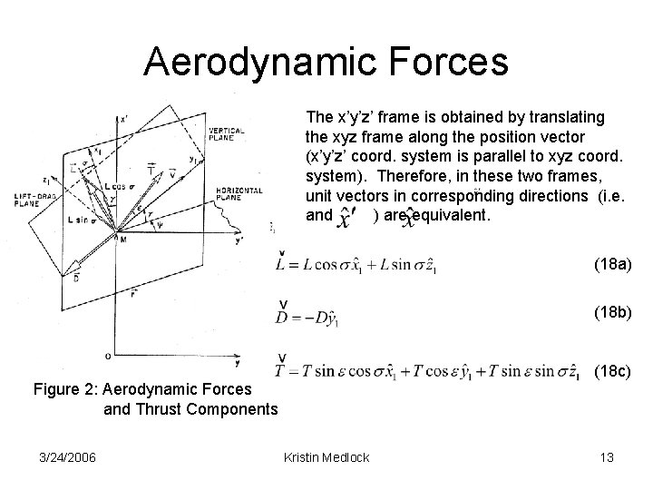 Aerodynamic Forces The x’y’z’ frame is obtained by translating the xyz frame along the