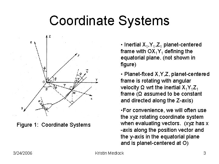 Coordinate Systems • Inertial X 1, Y 1, Z 1 planet-centered frame with OX Coordinate Systems • Inertial X 1, Y 1, Z 1 planet-centered frame with OX