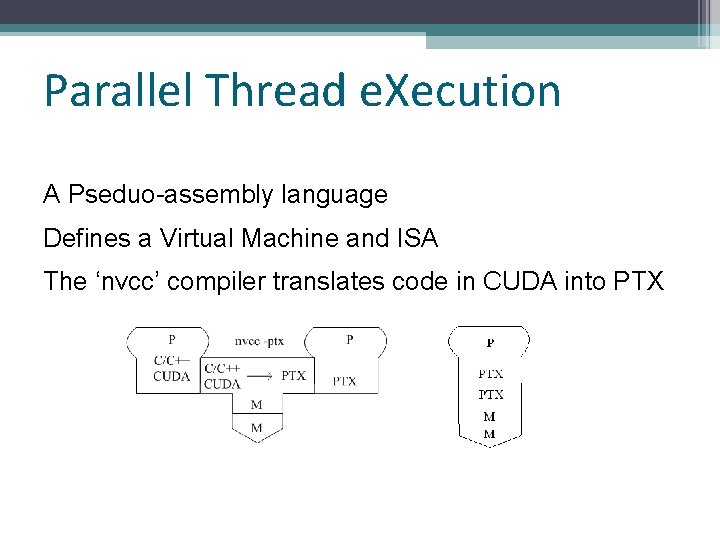 Parallel Thread e. Xecution A Pseduo-assembly language Defines a Virtual Machine and ISA The