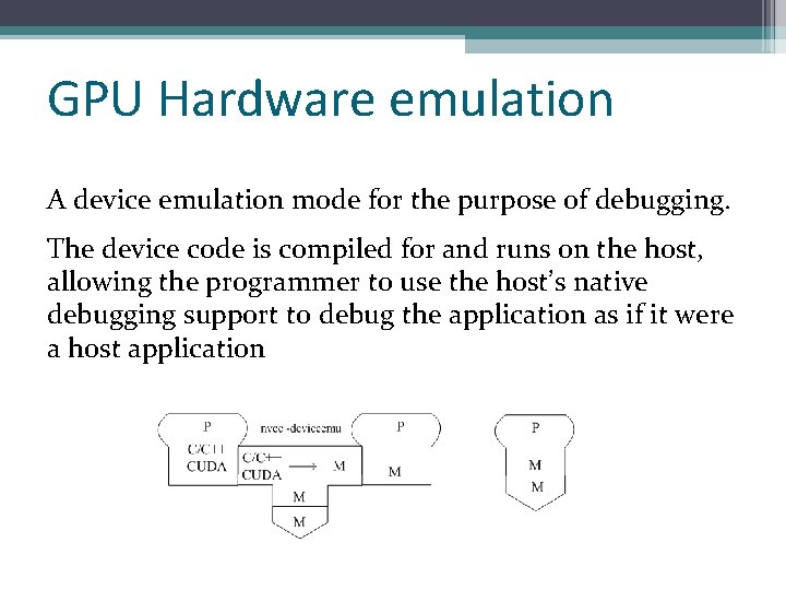 GPU Hardware emulation A device emulation mode for the purpose of debugging. The device