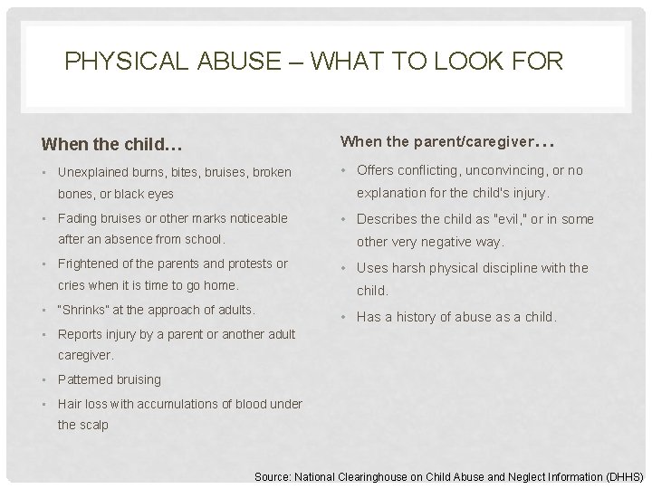 PHYSICAL ABUSE – WHAT TO LOOK FOR When the child… When the parent/caregiver… •