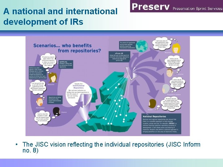 A national and international development of IRs • The JISC vision reflecting the individual
