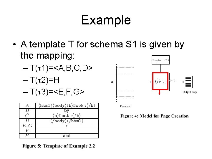 Example • A template T for schema S 1 is given by the mapping: