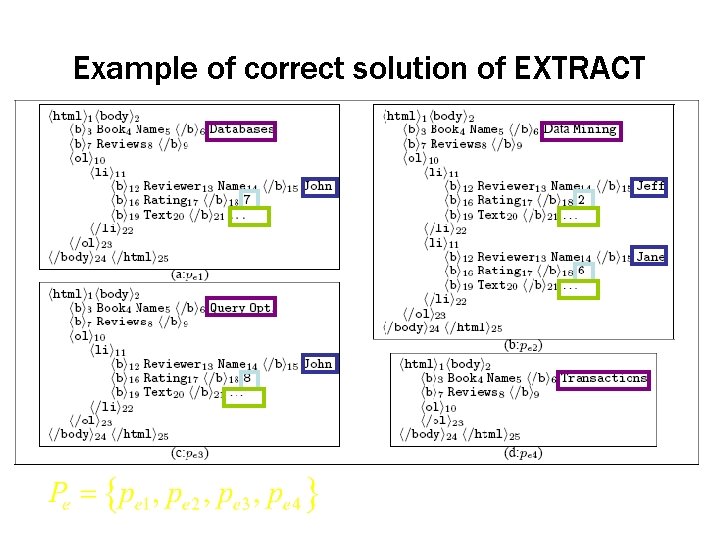 Example of correct solution of EXTRACT 