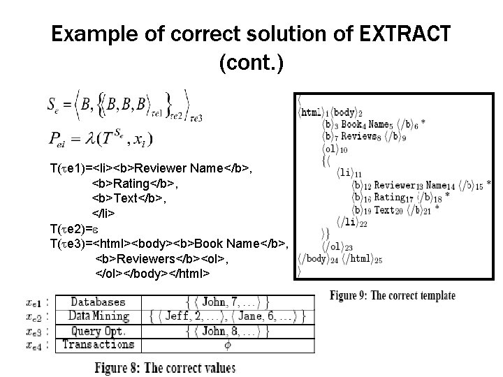 Example of correct solution of EXTRACT (cont. ) T(te 1)=<li><b>Reviewer Name</b>, <b>Rating</b>, <b>Text</b>, </li>