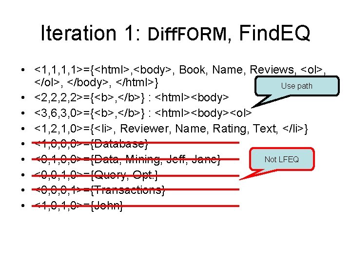 Iteration 1: Diff. FORM, Find. EQ • <1, 1, 1, 1>={<html>, <body>, Book, Name,