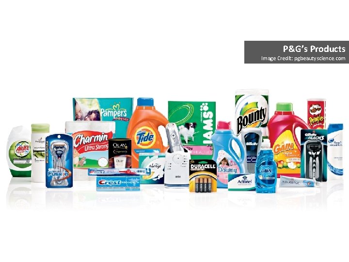 P&G’s Products Image Credit: pgbeautyscience. com P&G’s Products Image Credit: pgbeautyscience. com