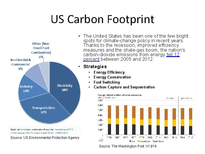 US Carbon Footprint • The United States has been one of the few bright