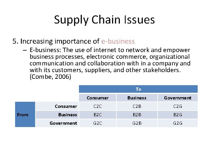 Supply Chain Issues 5. Increasing importance of e-business – E-business: The use of internet