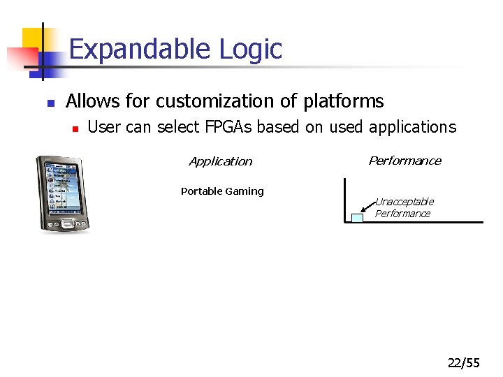 Expandable Logic n Allows for customization of platforms n User can select FPGAs based